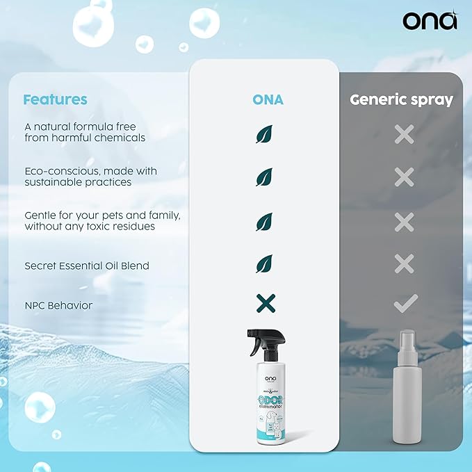 ONA Pet Stain & Odor Eliminator Enzyme Cleaner Spray - Dog & Cat Urine Remover & Deodorizer for Home, Carpet, Furniture & Hardwood Floor - Professional Strength Pet Urine Stain Remover (16oz)