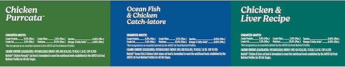 Nutrish Grain Free Chicken Lover's Whole Health Blend Variety Pack Wet Cat Food, 2.8 oz. Cup, 12 Count (Rachael Ray)