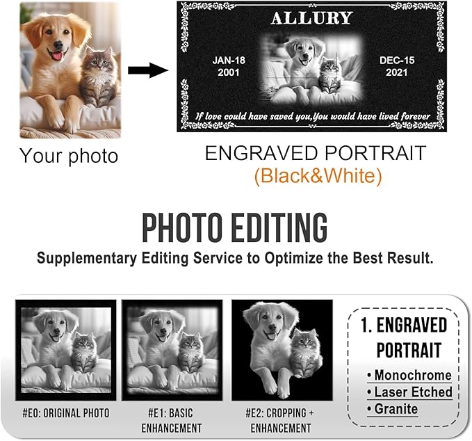 Personalized Pet Memorial Stone, Weatherproof Granite Dog Headstone - Custom Grave Markers for Dogs&Cats Engraved with Photo Name Date,Memorial Stones for Memory Garden