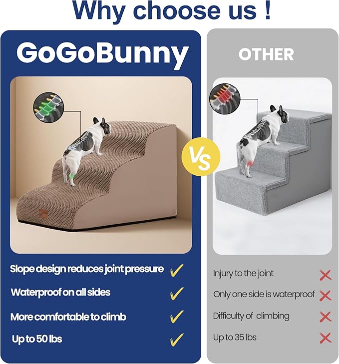 gogobunny Ramp Cat Dog Stairs for Beds, Cat Slope Stairs with Durable Waterproof Fabric Cover, Pet Steps for Old Large Dogs Climbing (Camel, 3-Step (22.4" D x 15.7" W x 15.7" H), 3)