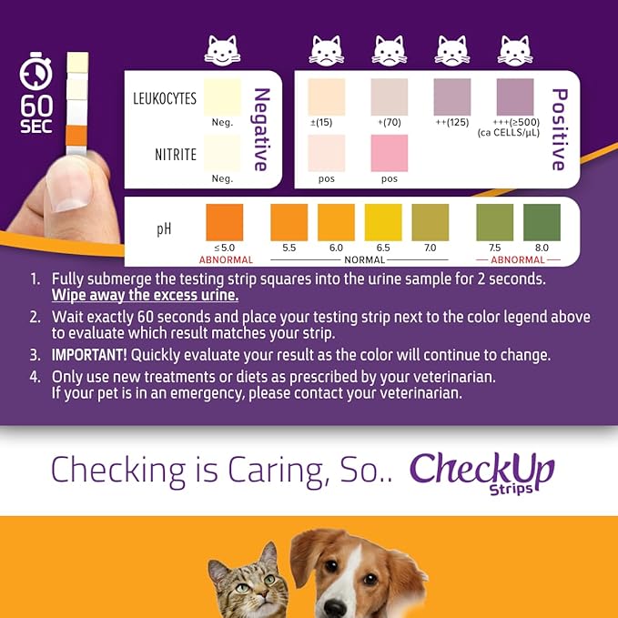 KIT4CAT CheckUp Cat and Dog UTI Urine Test Strips | 3 Parameters CheckUp in 1- a More Detailed Test of 3 UTI Related Markers - pH, Nitrite and Leukocytes Levels x50