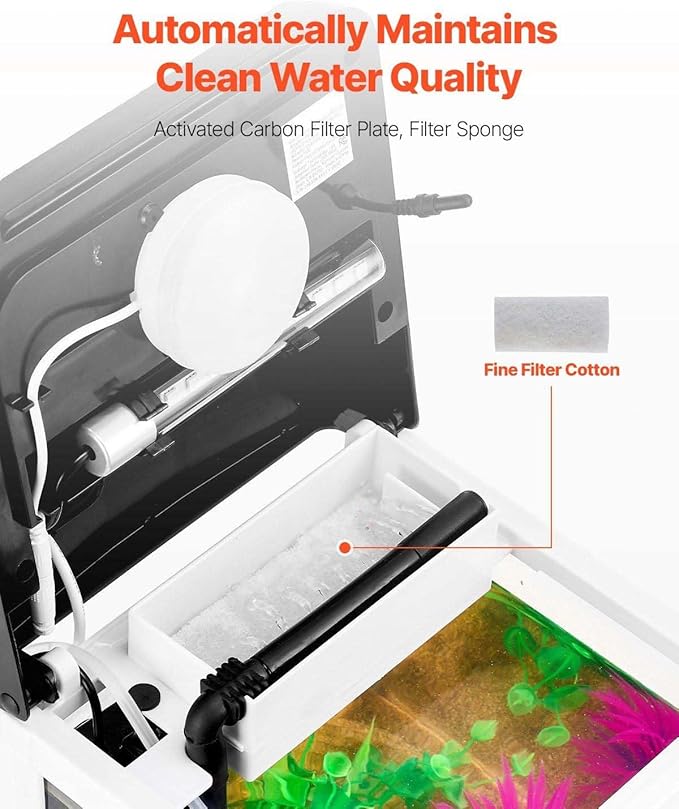 2 Gallon Fish Tank Aquarium LED Smart Square Glass 7 Color Self Cleaning Starter Kit