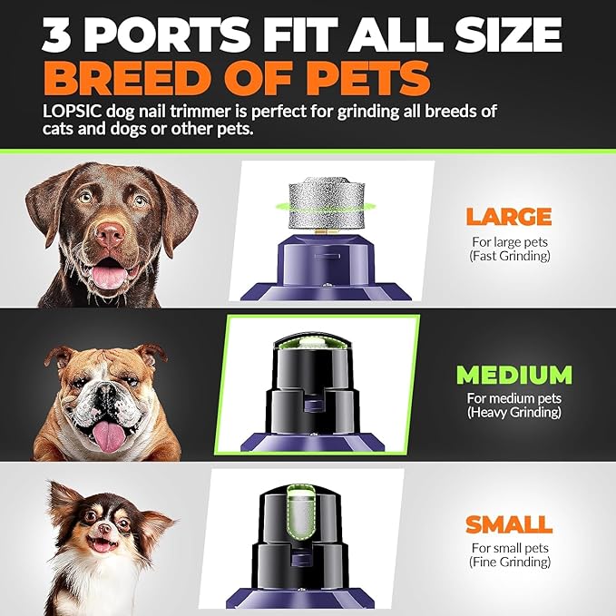 Dog Nail Grinder with 2 LED Lights Powerful 2 Speeds Super Quiet Dog Nail Trimmers with 3 Grinding Wheels Rechargeable Pet Dog Nail Clippers for Large Medium Puppy Dogs Dog Nail File Cat Nail Clipper