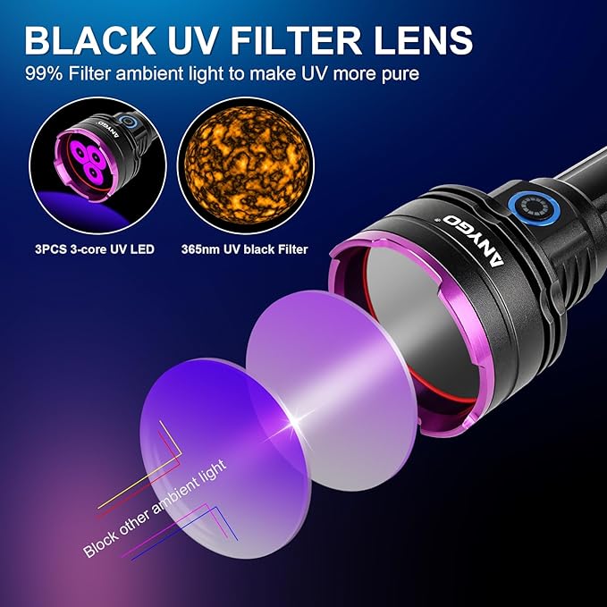 365nm Rechargeable UV Flashlight with Filter Lens, 30W Powerful Black Light, Ultraviolet UV Led Torch for Air Conditioner Leak Detection/Pet Urine Detection/Rocks Scorpion Hunting/Camping