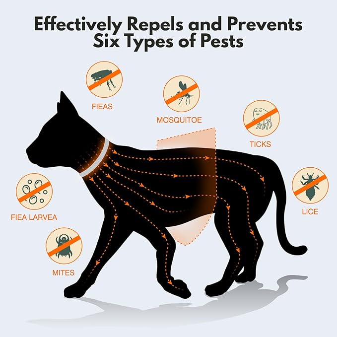 Natural Flea and Tick Collar for Cats – 4 Pack, Long-Lasting Protection, Waterproof, Adjustable Size for Kittens and Adult Cats