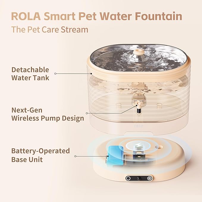 Enabot ROLA Mini 2K Pet Camera Robot + ROLA Smart Cat Water Fountain