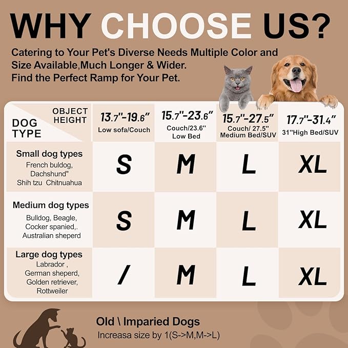 SLSY Dog Ramp for Bed, Folding Adjustable Pet Ramp with Non-Slip Rubber Mat, 45.2" Long, 5 Heights 15.7''–23.6", Portable Natural Wood Ramp for Small & Senior Dogs & Cats