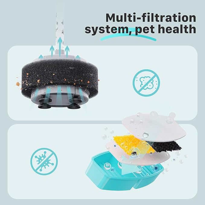 Cat Fountain Replacement Filters: 24 Pet Fountain Filter for FOFNON Cat Water Fountains - 6 Months Set of Pet Fountains Filter - Including12 Pieces Filters + 12 Pieces Sponges