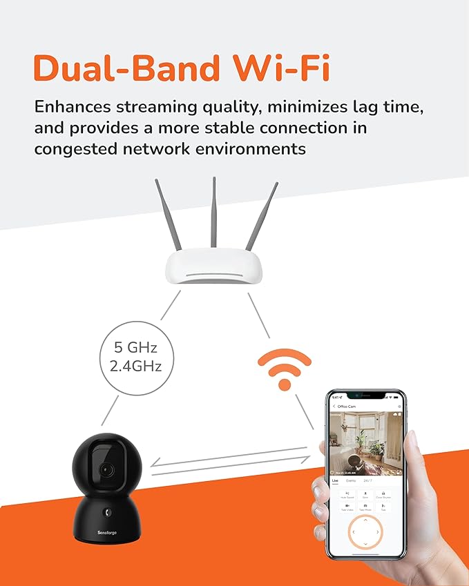 Sensforge 2.5K Indoor Pan-Tilt Dome Security Camera, AI Human & Pet Detection, 360° Coverage, Two-Way Audio, Dual-Band Wi-Fi (2.4G/5G), 64GB SD Card Included, No Monthly Fees (1, Black)