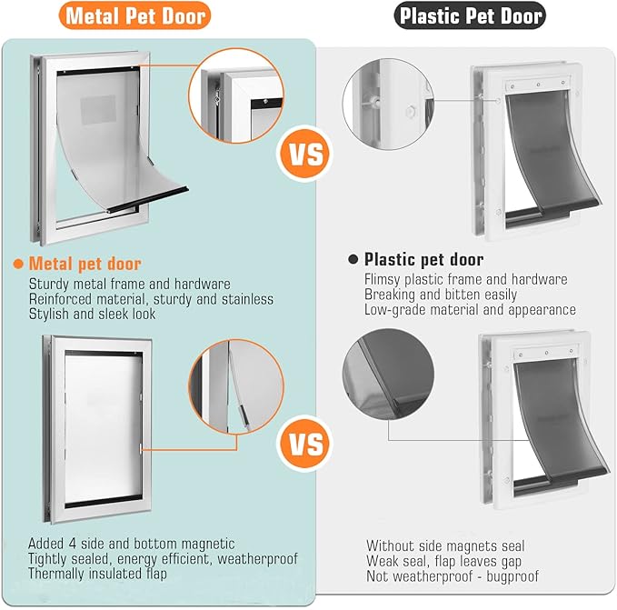 Ownpets Aluminum Dog Door, Pet Door with Magnetic Flap and Lockable Sliding Panel, Heavy Duty Doggy Door for Dogs Up to 40lbs(Silver)