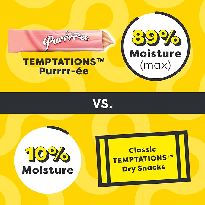 Temptations Creamy Puree Squeezable Lickable Cat Treats, Wet Cat Treats with Salmon, 0.42 oz. Tubes, 16 Count