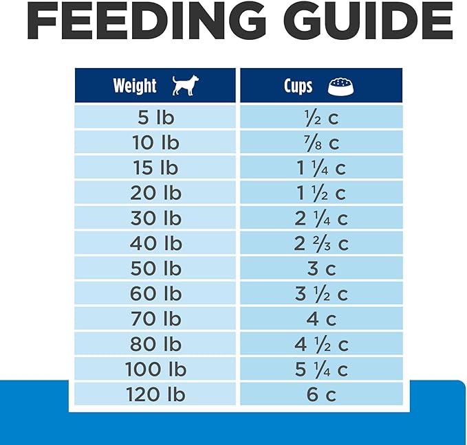 Hill's Prescription Diet d/d Food Sensitivities Potato & Duck Formula Dry Dog Food, Veterinary Diet, 17.6 lb. Bag