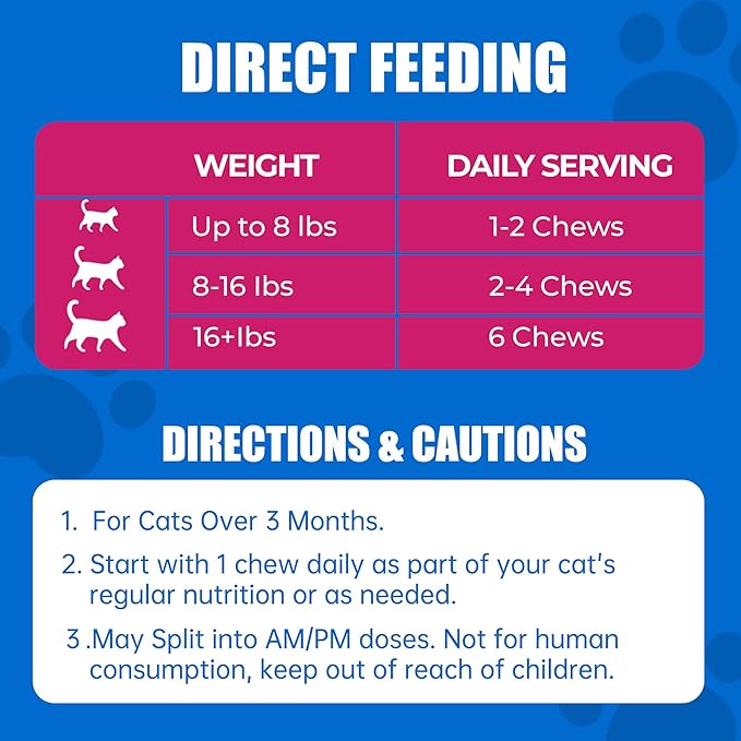 Just Try 23 in 1 Taurine for Cats Vitamins Treats with L-Lysine for Immune, Joint Support Skin & Coat & Heart Health - Multivitamin, HIV Omega 3, Biotin Supplements for Indoor & Senior Cat - 300 Bites
