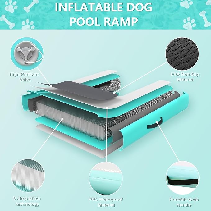 Inflatable Dock Platform for Dog, Large Dog Float Floating Ladder Up to 200 lbs Dogs Water Ramp, Non-Slip PVC with Boat Ramp for Pool, Dock, & Lake