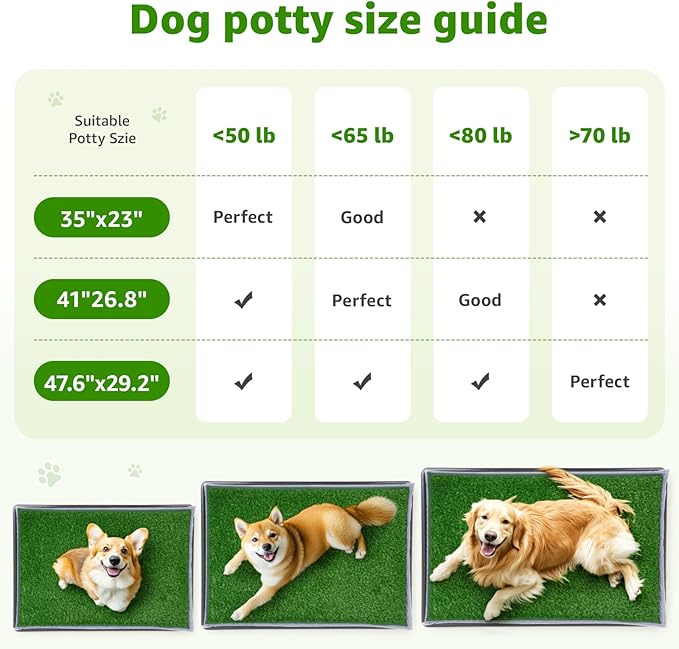 Dog Grass Pad with Tray - 35''x23'' Portable Dog Litter Box with 2 Pack Hemmed Edge Artificial Grass Patch + 2 Washable Reusable Pee Pads, Indoor Outdoor Fake Grass Pad for Dogs Potty