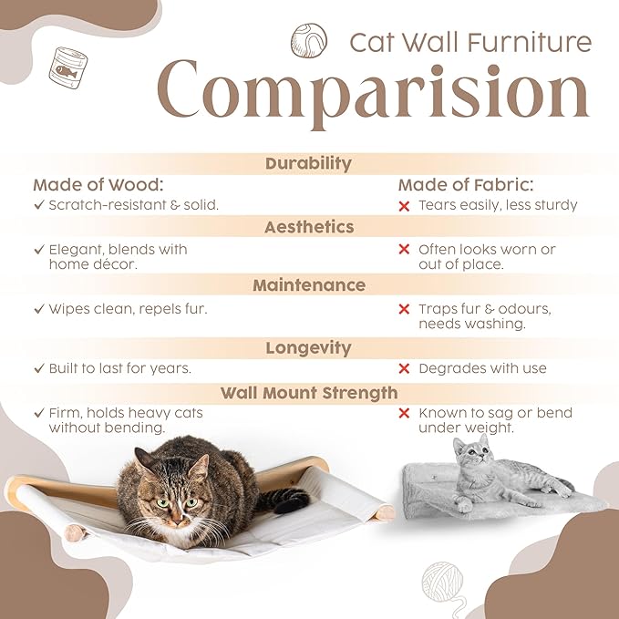 Wall Mounted Cat Shelves – 4-Piece Hammock Set with Ladder & Steps for Small & Large Cats – 45 lb Capacity Wall Mounted Cat Furniture