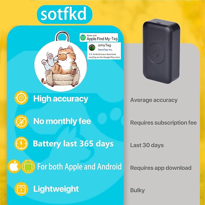 Cat GPS Tracker-Cat Tracker Collar-GPS Tracker for Cats-Pet Tracker| Android and iOS Universal | No Monthly Fee | Waterproof | Works with Any Collar
