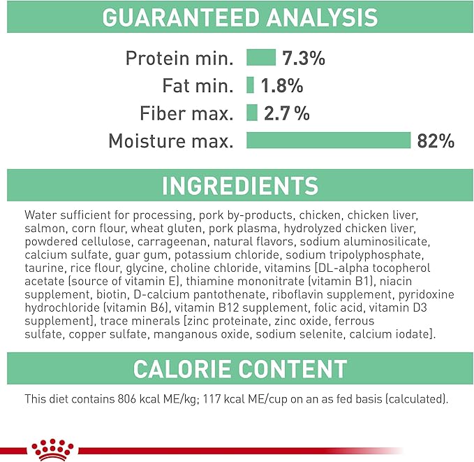 Royal Canin Feline Care Nutrition Digestive Care Adult Loaf in Sauce Cat Food, 5.1 oz (Pack of 24)