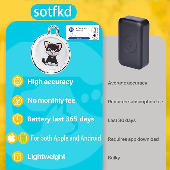 Cat Tracke Collar-Cat GPS Tracker-GPS Tracker for Cats-Pet Tracker| Android and iOS Universal | No Monthly Fee | Waterproof | Works with Any Collar