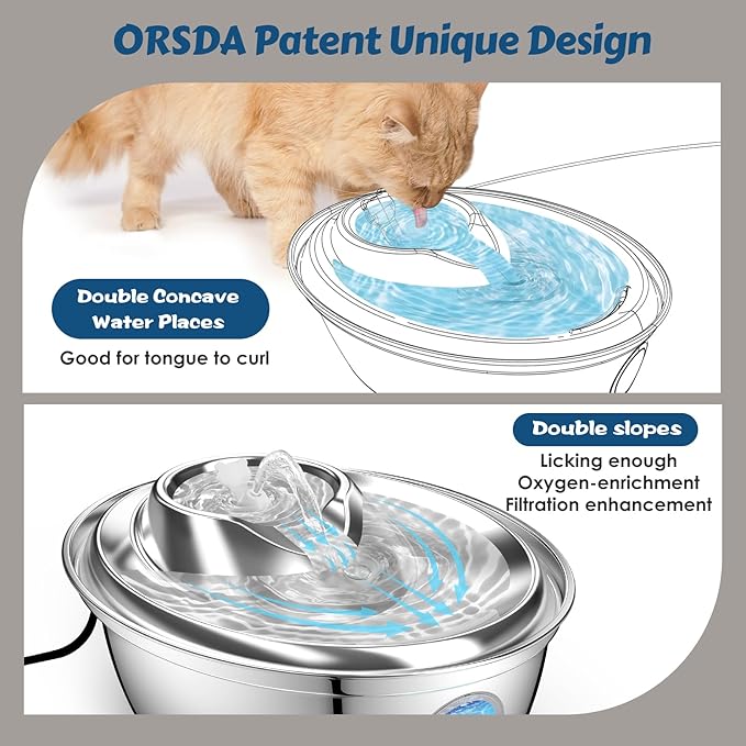 ORSDA Cat Water Fountain Stainless Steel 67oz/2L, Automatic Pet Drinking Fountain with Water Level Window, Dog Water Bowl for Cats and Small Dogs- 12Pcs Filters (D36)