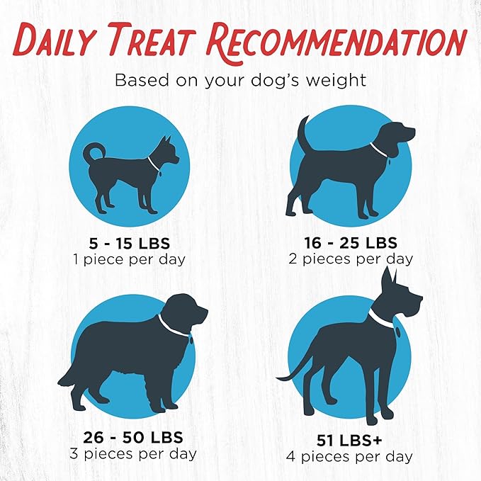 Farmland Traditions Dogs Love Beef Jerky Dog Treats with Only 3 Ingredients and No Fillers, 5 Ounce Bag