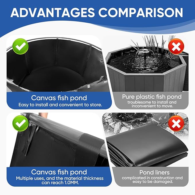 Canvas Fish Pond, 820 Gallon Capacity Koi Pond, Foldable PVC Outdoor Fish Tank, Round Goldfish Bowl, Above Ground Pond with Stabilizing Frame and Drain Valve for Koi Farming, Aquaculture