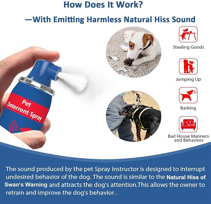 Pet Instructor Spray for Dog, 75ml Spray Corrector Dog Trainer, Safe Humane & Effective Stop Barking, Jumping Up, Food Stealing, Dog Fights & Attacks, Help Stop Unnecessary Dog Behaviour (1 Pack)