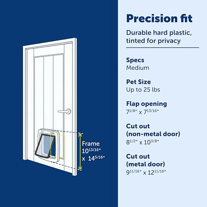 SmartDoor™ Never Rust Connected Pet Door, Dog and Cat, Selective Entry and Exit, App Enabled Pet Door, Smart Device, Smartphone Controlled, Customize Schedule, Multiple Pets, Medium