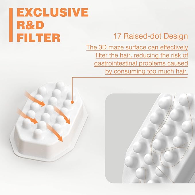 Cat Water Fountain Stainless Steel 8 Filters Replacement & 8 Pre-Filter Sponges