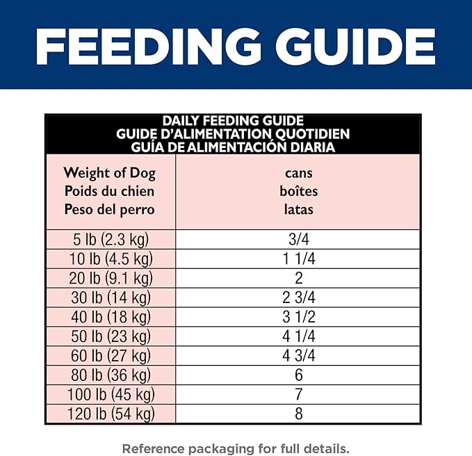 Hill's Science Diet Adult 1-6 Perfect Digestion Wet Dog Food, Chicken, Vegetable, & Rice, 12.8 oz. Cans, 12-Pack
