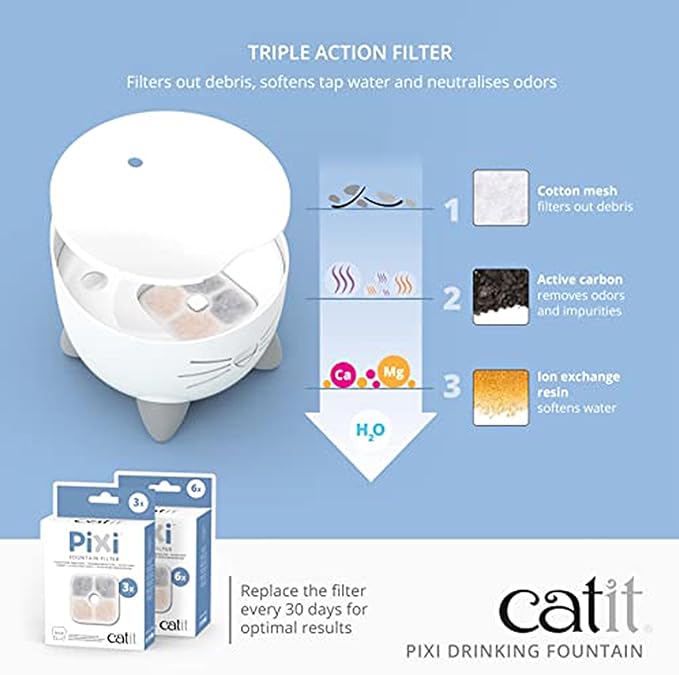 Catit PIXI Drinking Fountain – Cat Water Fountain with Triple Filter and Ergonomic Drinking Options, White