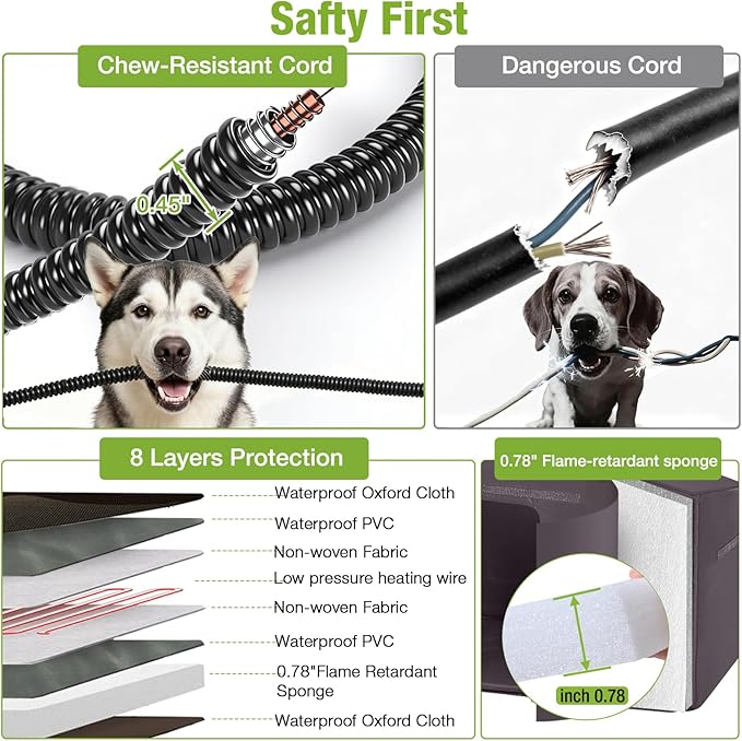 GUTINNEEN 44.6" L Extra Large Heated Dog House Outdoor Insulated Winter Dog Kennel with Thermostat-Controlled Heating Pad, Chew-Proof Metal Frame and 6-Sided Insulated Liner for Medium Dogs, Brown