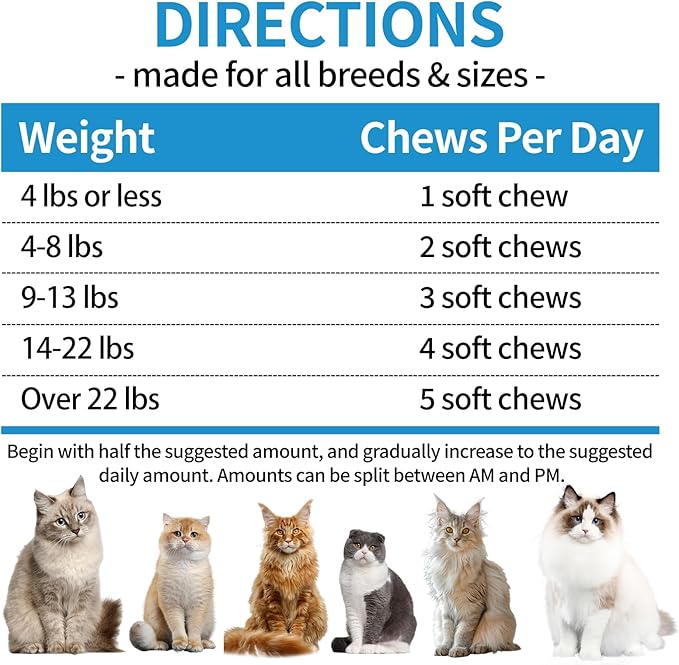 Flea and Tick Prevention for Cats Chewables 230 Soft Treats - Flea and Tick Chews Supplement, Vet Recommended Supplement Chews, Skin & Coat Support for Cats, Kitten, All Breeds & Sizes