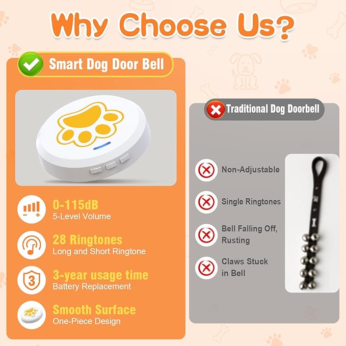 ChunHee Dog Bells to Go Outside – Bell for Dogs to Ring to Go Potty | Dog Door Bell with 5 Adjustable Volume & 36 Ring Tones | Chew-Proof Dog Training Bells for Door