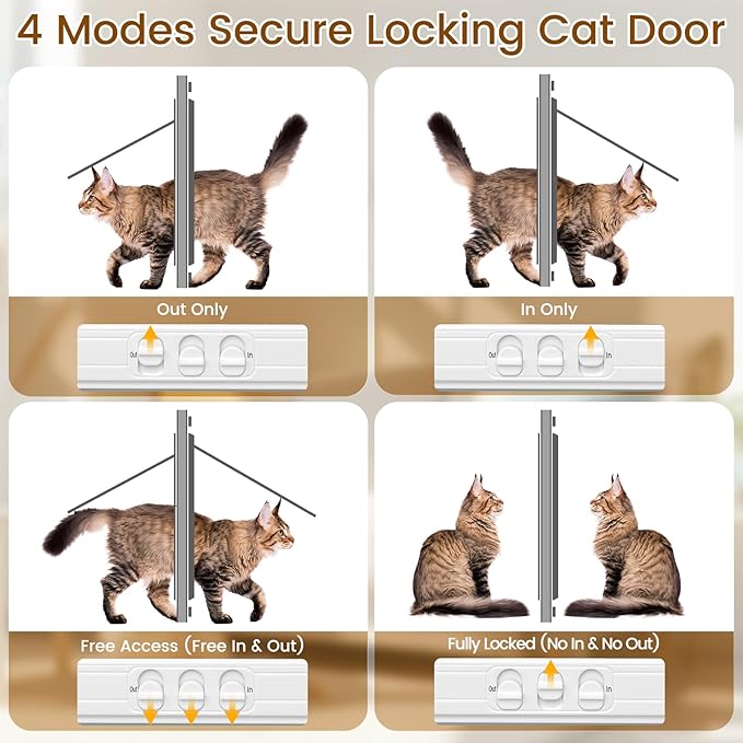 Cat Door for Window, Quick Installation Adjustable Width of 23"-28", Cat Window Door with 4 Locking Modes, Magnetic Closure Design, Weatherproof Aluminum Frame Cat Door Window Insert