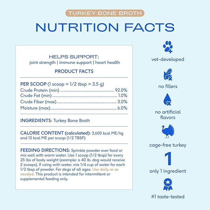Native Pet Bone Broth for Dogs and Cats - Turkey Bone Broth Powder Dog Food Toppers for Picky Eaters - Provides Extra Nutrition for Joint Strength, Immune Support & Heart Health - 192 Scoops