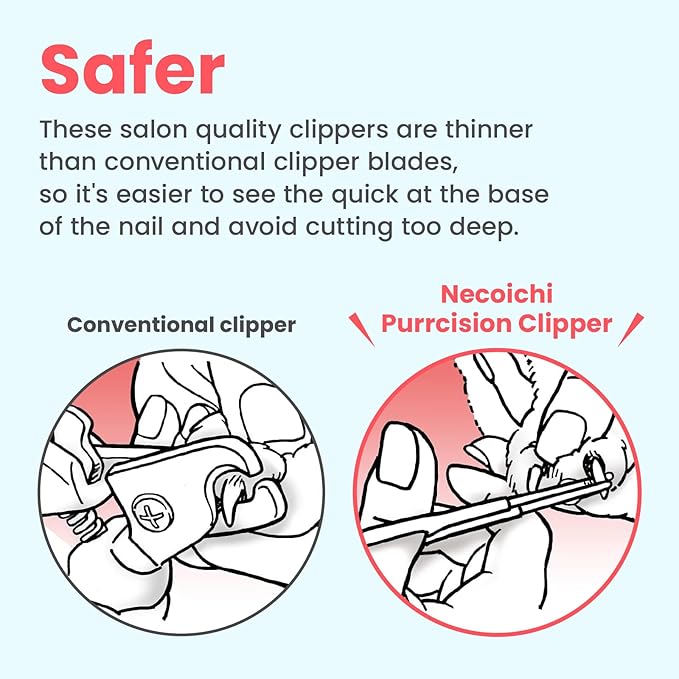 NecoIchi - Purrcision Feline Nail Clippers | Ultra-Sharp Cat Nail Clipper for Safe Trimming | Stainless Steel Blades, Cat Claw Clippers, Ideal for Indoor Cats (Mint)