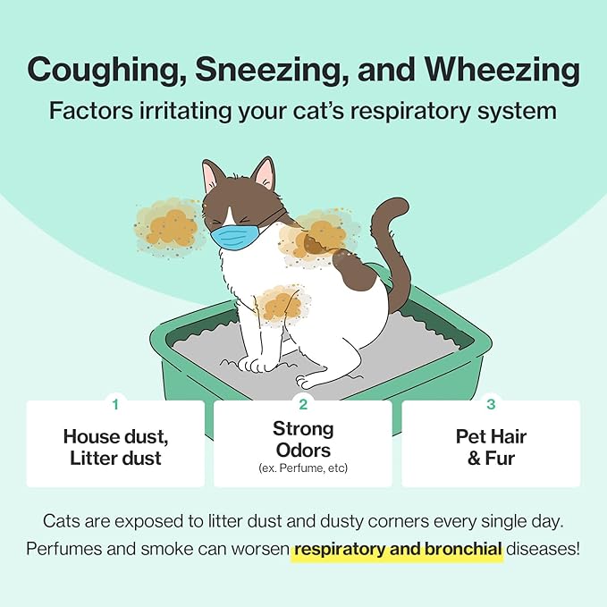 Doctor By Cat Breath Bronchial Supplements Cat Sneezing Treatment Asthma Cold Cough Nose Relief Respiratory&Immune Support with TF-343-30 lickable Formula Individually Packaged, Chicken (1 Pack)