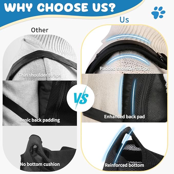 Mosago Dog Backpack Carrier with Thick Padded Bottom Support, Adjustable Pet Front Carrier, Legs-Out Chest Carrier for Small to Medium Dogs 10–16 lbs, Easy Fit for Walking, Hiking, Camping, Traveling