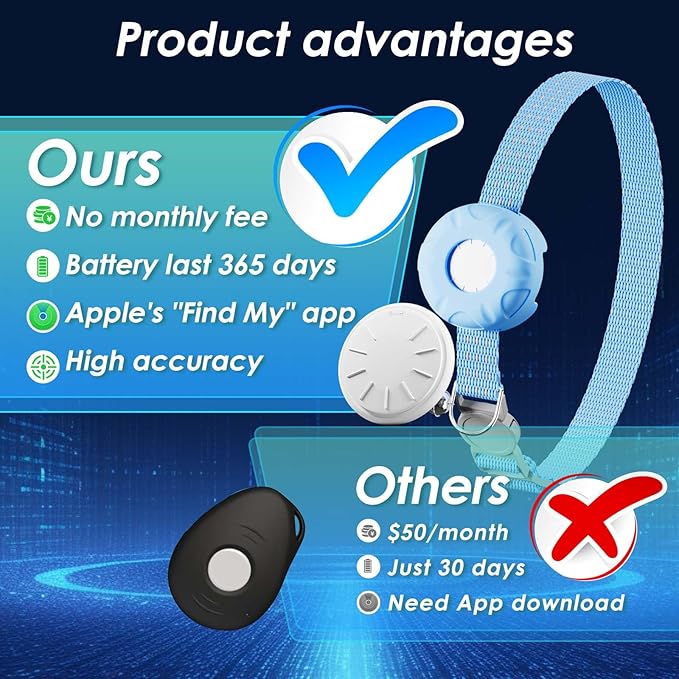 Smart Cat GPS Tracker, Cat Tracker Collar with Safety Elastic Buckle, Compatible with Apple Find My App (Only iOS), No Monthly Fee, Waterproof (White Tracker, Blue Cat Collar)