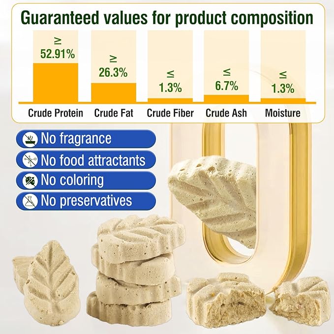 50g/1.76oz Freezed Dried Cat Chicken Treats with Fish Oil, Cat Treats for Hair and Skin Protection, Edible Cats Snack