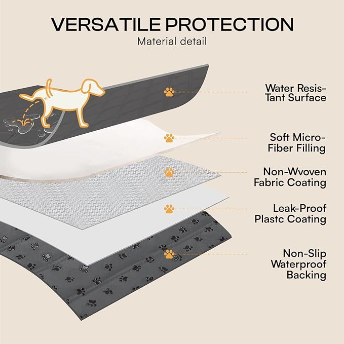 Luciphia 100% Waterproof Couch Cover Blanket for Dogs Anti-Slip Pet Couch Protector Sofa Mat Puppy Cat with Non-Slip Bottom, Grey, 40x50 Inch