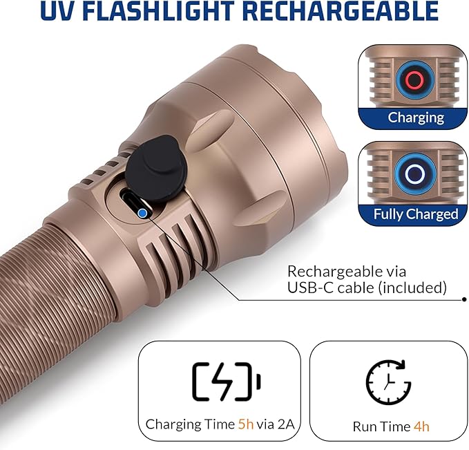 S3U UV Flashlight Blacklight, Rechargeable Powerful Handheld UV Light for Resin Curing, Pet Urine & Scorpion Detection, Rocks & Minerals Hunting (385NM)