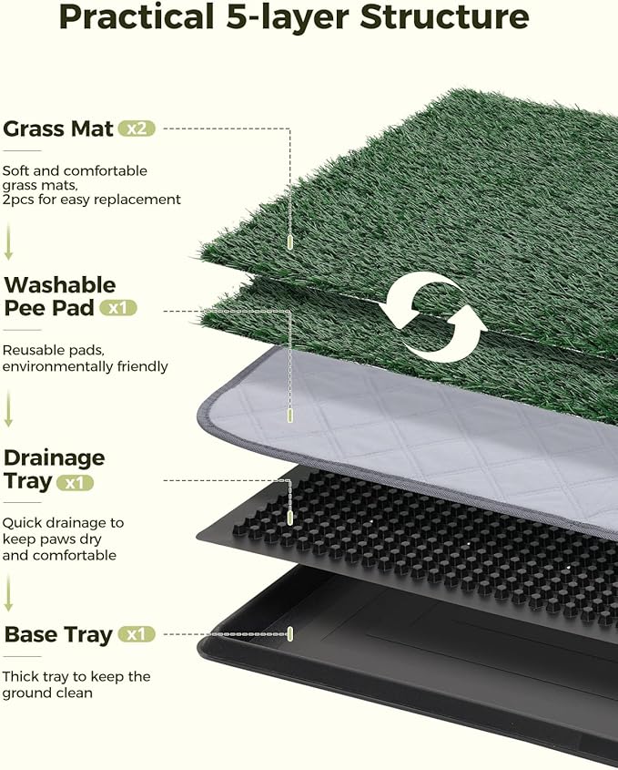 Dog Grass Pad with Tray, 35"x23" Grass Pad for Dogs Potty with 2pcs Artificial Grass, Indoor Dog Litter Box for Balcony Apartment, Realistic, Washable, Less Odor