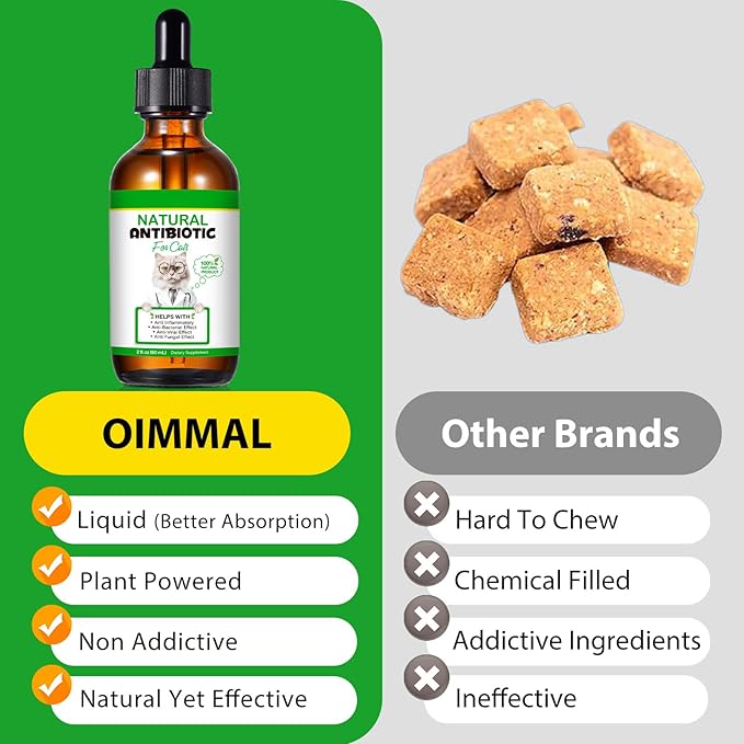 2 Pack Antibiotics for Cats, Premium Cat Antibiotics Supplement, Cats Multivitamin, Natural Antibiotic for Cats, Cat Antibiotic, Cat Antibiotics Supports Immune & Cats Allergy Relief