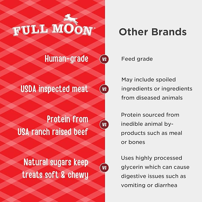 Full Moon All Natural Human Grade Dog Treats, Essential Beef Savory Sticks, 14 Ounce