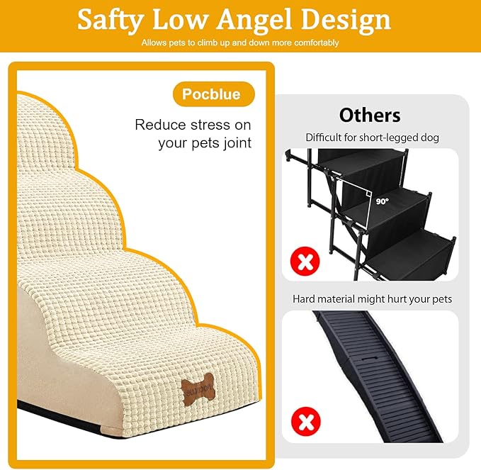 Dog Stairs for Small Dogs, Wide Pet Step with Removable Cover, No Assembly High Density Foam Cat Ramp for Bed or Sofa, 3-Step, Beige