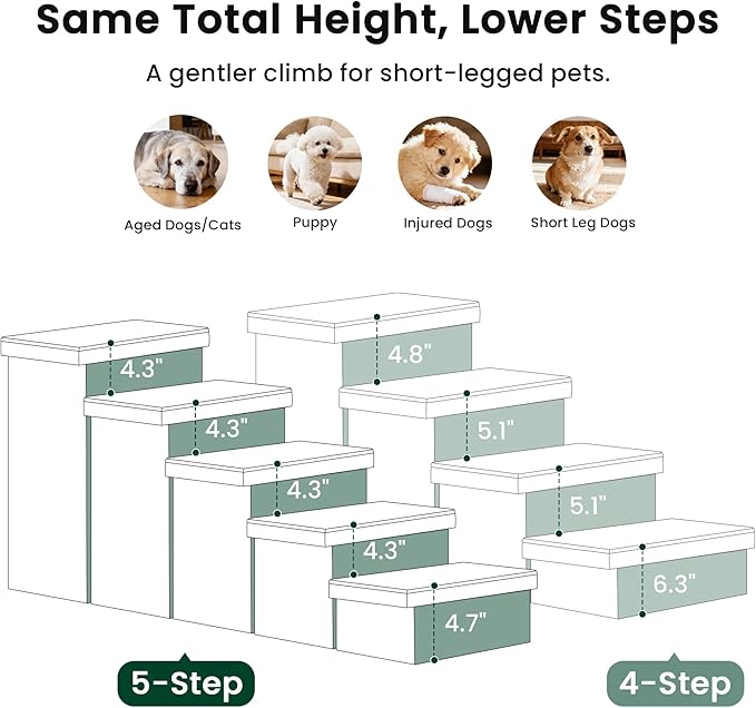 Love's cabin Dog Stairs for High Bed 22" H, Foldable Pet Stairs for Small Medium or Large Dogs Puppy with Storage for Bed or Couch, Cat Dog Steps Ramp with Zip up to 200 lbs, Solid Grey, 5 Steps