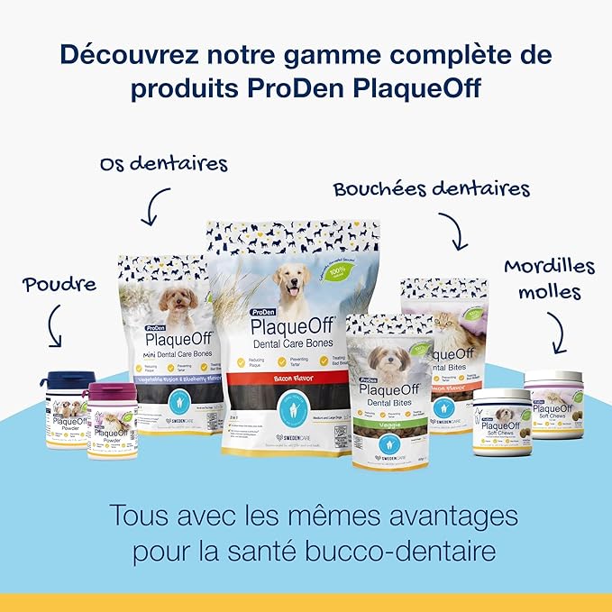 Proden PlaqueOff Dental Care for Dogs and Cats, 420gm
