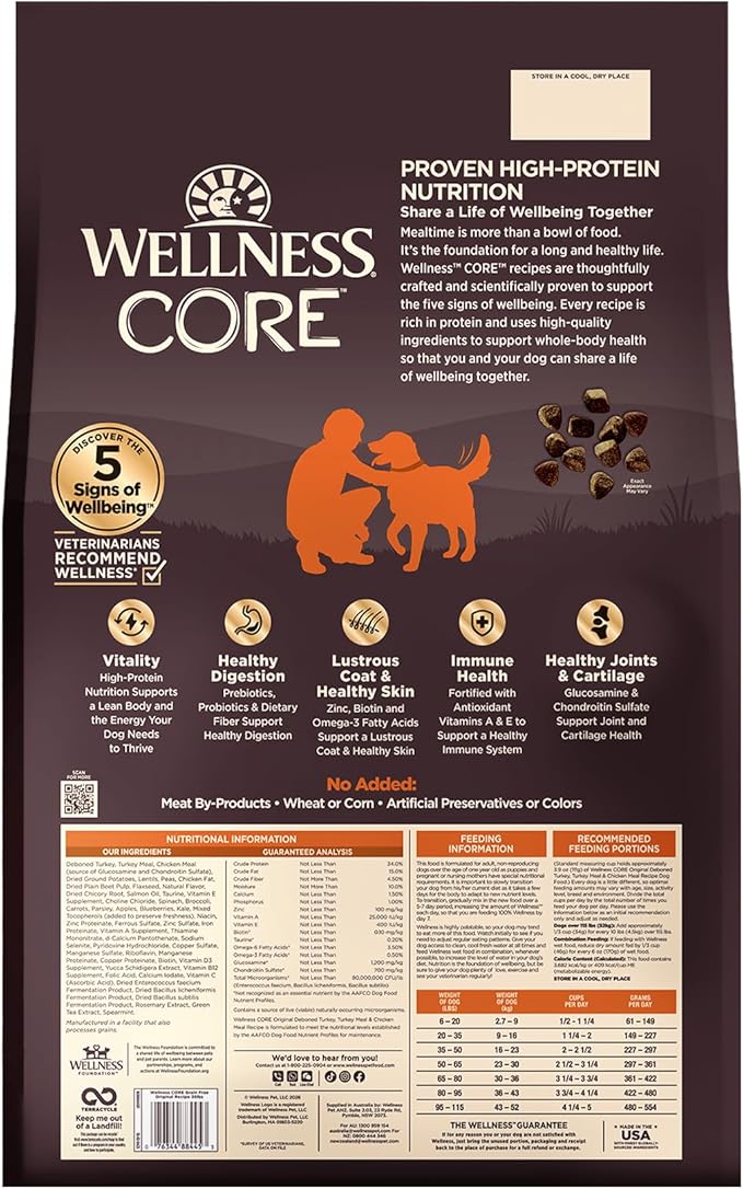 Wellness CORE Adult Dry Dog Food, Grain Free Kibble, Natural, High Protein, Turkey and Chicken Recipe, 35 lb Bag